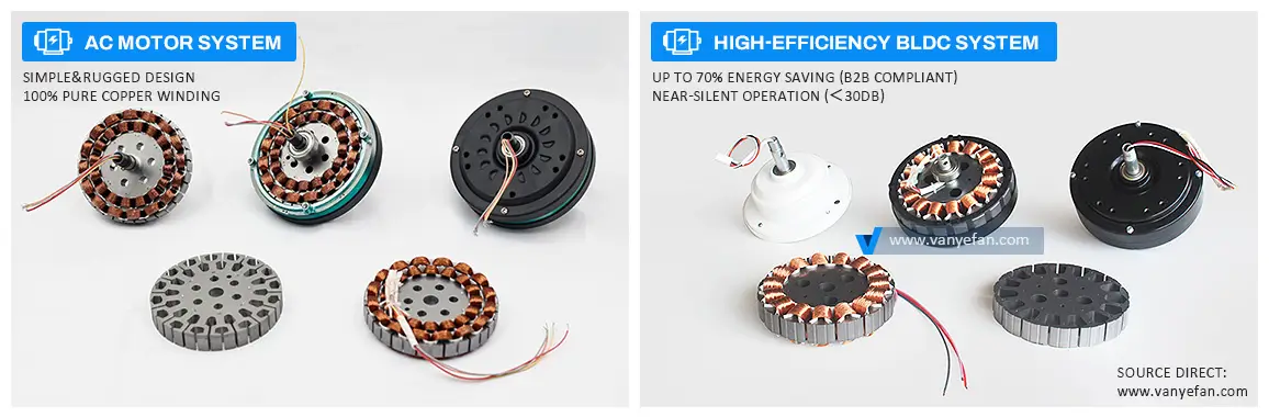 DC vs AC Motor Ceiling Fans: The Strategic Sourcing Guide for B2B Buyers (2026 Edition) 2 Comparison of AC motor and BLDC motor internal components for wholesale ceiling fans - VANYE Factory